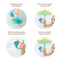 Lluvia en la bañera verde Yookidoo