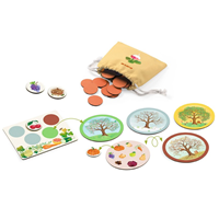 Juego Cool School Vegeto Mondo